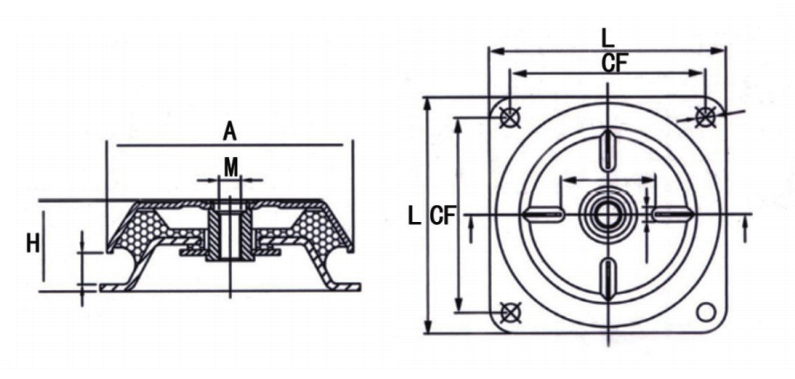 BKHQ型橡膠式減振器 BKHQ型橡膠式減振器