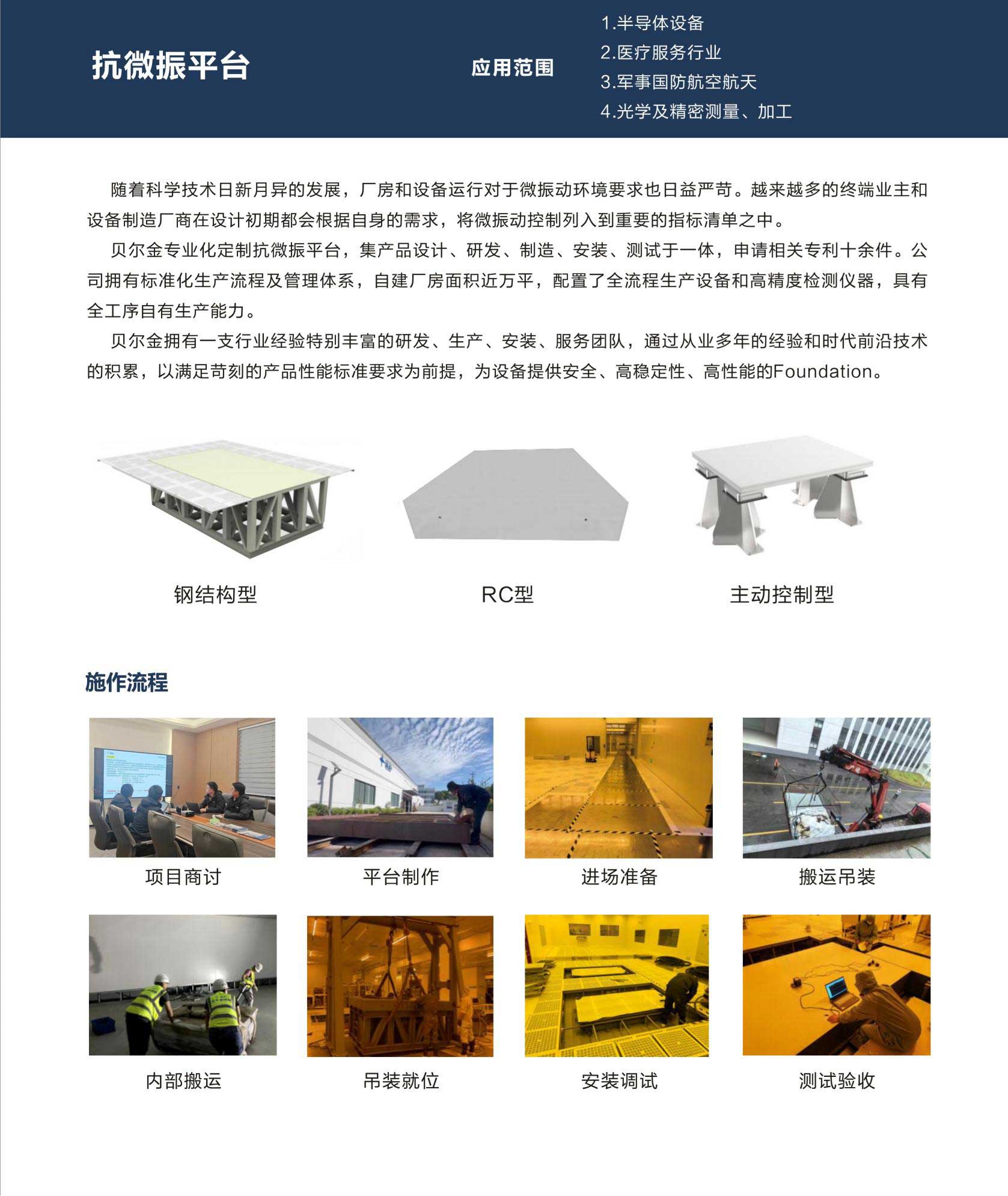 VC-A抗微振平臺(tái) VC-A抗微振平臺(tái)